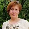 Отзыв от Софья Суркова